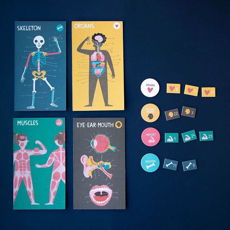 Joc educativ "Corpul uman - Inside Me" | Londji - Londji - EmmaSiLuna.ro